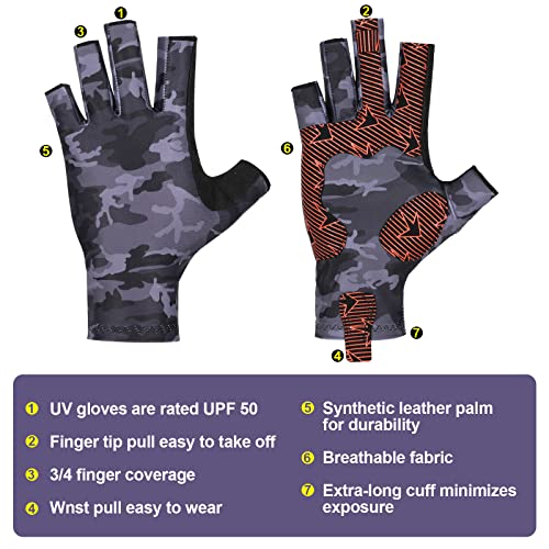 Eicolorte Camouflage Fishing Gloves With Silicone Anti-Slip Design - Comfortable, Breathable Fishing Gloves With Sun Protection #TOP1