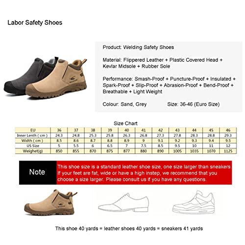Sapatos Masculinos De Segurança Para Trabalho, Sapatos De Trabalho Com Isolamento De Soldagem, Sapat