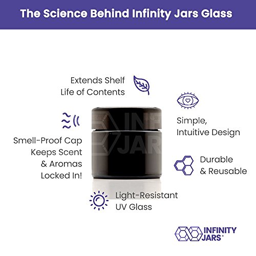 Infinity Jars 30 Ml (1 Fl Oz) Pocket Size Black Ultraviolet Glass Screwtop Jar 3-Pack #TOP5