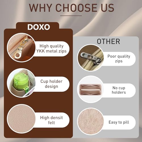 Image of Doxo Longchamp Medium Organizer Insert, Felt Bag Organizer with Multiple Pockets,Suitable for Le pliage M Tote Bag and More(Beige,M)