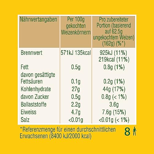 EBLY® Sonnenweizen Kochbeutel 10 Minuten 6x500g