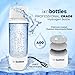 IonBottles Pro Hydrogen Water Bottle – 3.0 PPM H2, Rechargeable, Portable, BPA-Free, 14 oz Glass Bottle, Molecular Hydrogen Generator USB C Rechargeable