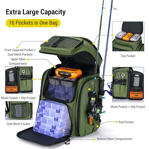 Mochila de pesca de gran capacidad Irfora con compartimentos para aparejos 4