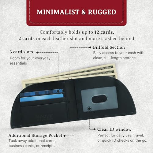 Image of Slim Front Pocket Leather Wallet for Men - RFID Blocking Red Line
