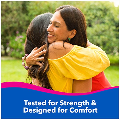 Scott ComfortPlus Toilet Paper, Equal to 36 Regular Rolls), Septic Safe Bath Tissue, White, 9 Count (Pack of 1) - 4