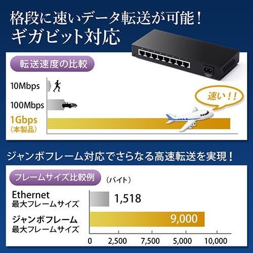 イーサプライ スイッチングハブ LANハブ メタルケース 電源内蔵 ファンレス仕様 AUTO-MDIX AUTO-Negotiati