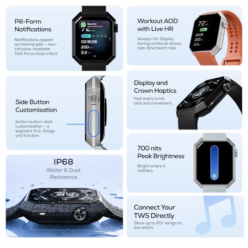 Image of Layers Anarc 2 Smartwatch | 1.85 AMOLED 60Hz Display | Built-in GPS | AI Watch Faces & Assistant | BT Calling | Auto Brightness | Heart Rate + Sleep Monitor Smartwatch, Alluminium Body (Black)