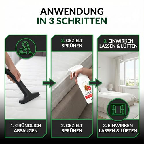 Oramics Bettwanzen Spray (500ml) – Umgebungsspray zur Vorbeugung nach Reisen & Hotelaufenthalten – Repellent für Matratzen, Polster & Textilien – Mit dezentem Duft
