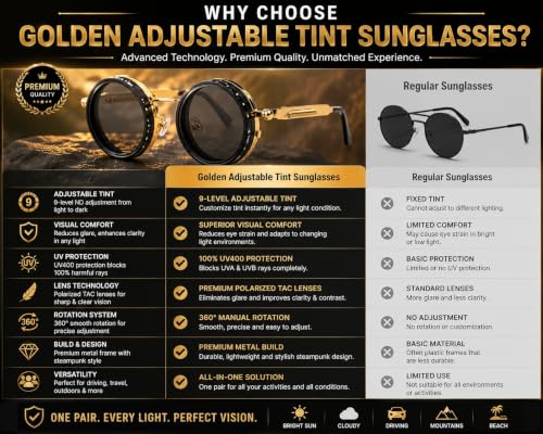 Image of Glaceon 1-9 Gears Adjustable Tint Sunglasses, Rounded Polarized Glasses with ND Filter Lenses, Polarized Sunglasses for Men, Lightweight Sun Glasses with UV Protection for Driving Fishing