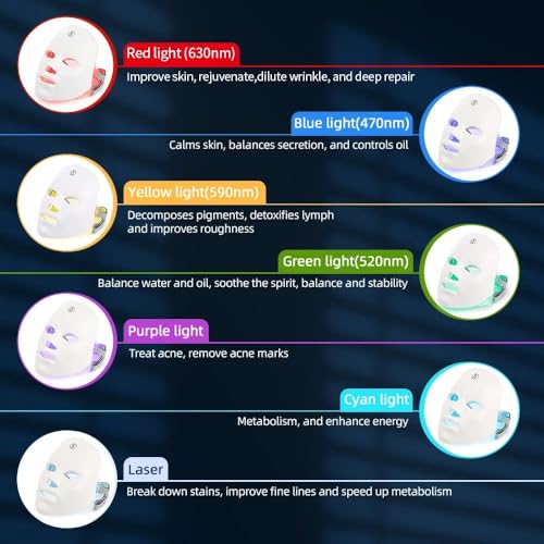 Máscara Led Tratamento Facial Fototerapia Estética 7 Cores