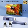 BRAIDOL Wireless HDMI kit Delivers Seamless 4K Video Transmission up to 1080p Output, Featuring Dual-Band 2.4G/5G connectivity & Plug-Play Function for Easy Streaming Between Your Devices & displays.