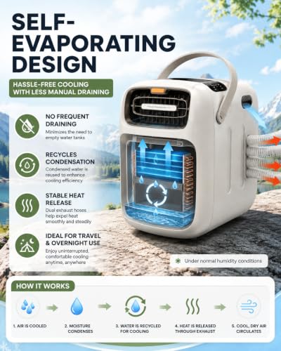 4-in-1 Portable Air Conditioner, 4800 BTU Portable AC Unit for Camping, RV and Motorhome, 420W Tent Air Conditionerwith 24H Timer, Remote Control and Carry Handle - Image 5