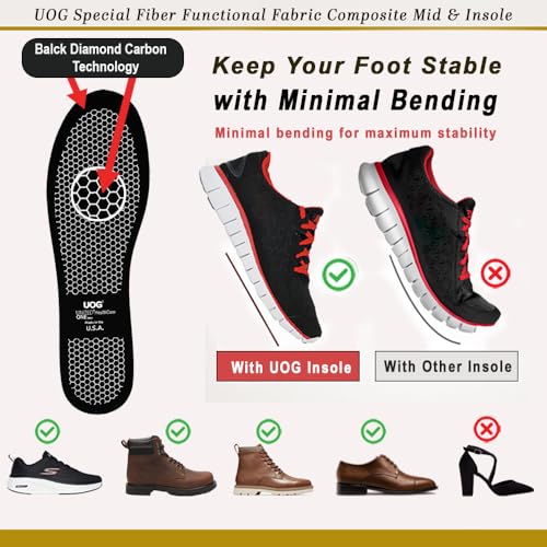 Plantillas antipunzón UOG para hombre y mujer 9-12 miniatura 5