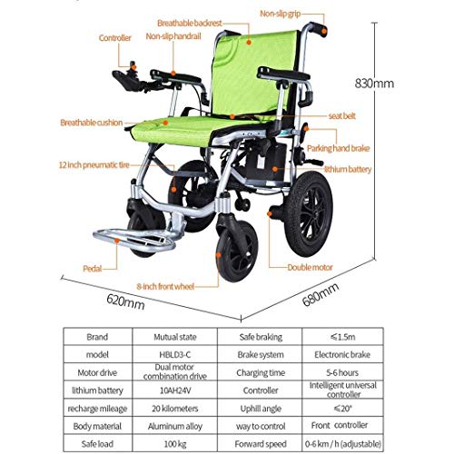 Wheel Chairs for Adults, Most Compact Powered Wheelchair in The World - Ultra Portable Folding Power Wheelchair Zinger Chair - Weights Only 22kg(Including Lithium Battery)
