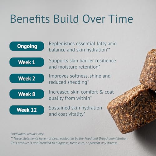 VetsLeaf Dog Skin and Coat Supplement Chews - Omega-3 Fish Oil, EPA & DHA, Biotin, Vitamin A & D3 - Coat Shine, Skin Hydration, Shedding & Itch Relief - Made in USA - 60 Count — view 3