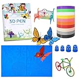 AQTAQ 3D stift Vorlage | 3D-Druckstift PLA-Seide | Silikonpad-Vorlage | 3D-Stiftmatte | Fingerschutz, 10 Farben, 1,75 mm, insgesamt 50 m, großes Silikonpad, 3D-Zeichenvorlagen, für 3D-Druckstift-Blau
