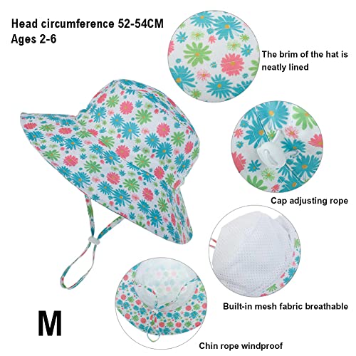 ikasus Kids Hats Toddlers Sun Hat Fisherman Hat Beach Play Sun Protection Cap Breathable Adjustable Bucket Hat for Girl Boy Ages 2~64