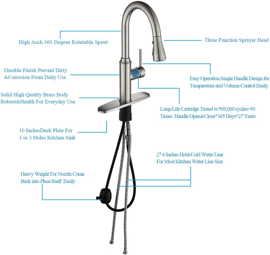 Get Cheap Price Kitchen Faucet Pull Down-Arofa A01LY Commercial Modern Single Hole Single Handle high arc Stainless Steel Brushed Nickel Kitchen Sink faucets with Pull Out Sprayer New Product Kitchen Faucet Pull Down-Arofa A01LY Commercial Modern Single Hole Single Handle high arc Stainless Steel Brushed Nickel Kitchen Sink faucets with Pull Out Sprayer