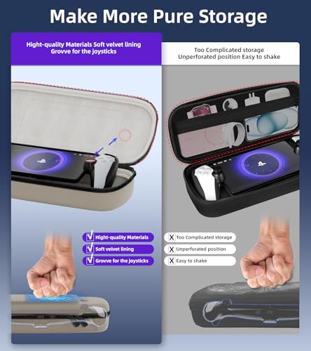 QUAGGY 3-in-1 Accessoris Kit Compatible with PlayStation Portal, EVA Carrying Case for PS Portal with Clear Skin Protective Cover, 2 Pack Screen Protectors