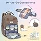 RUVALINO Wickeltaschen-Rucksack, multifunktionaler Reiserucksack, Umstands-Baby-Wickeltaschen, Wickeltaschen, wasserdicht und stilvoll, Khaki