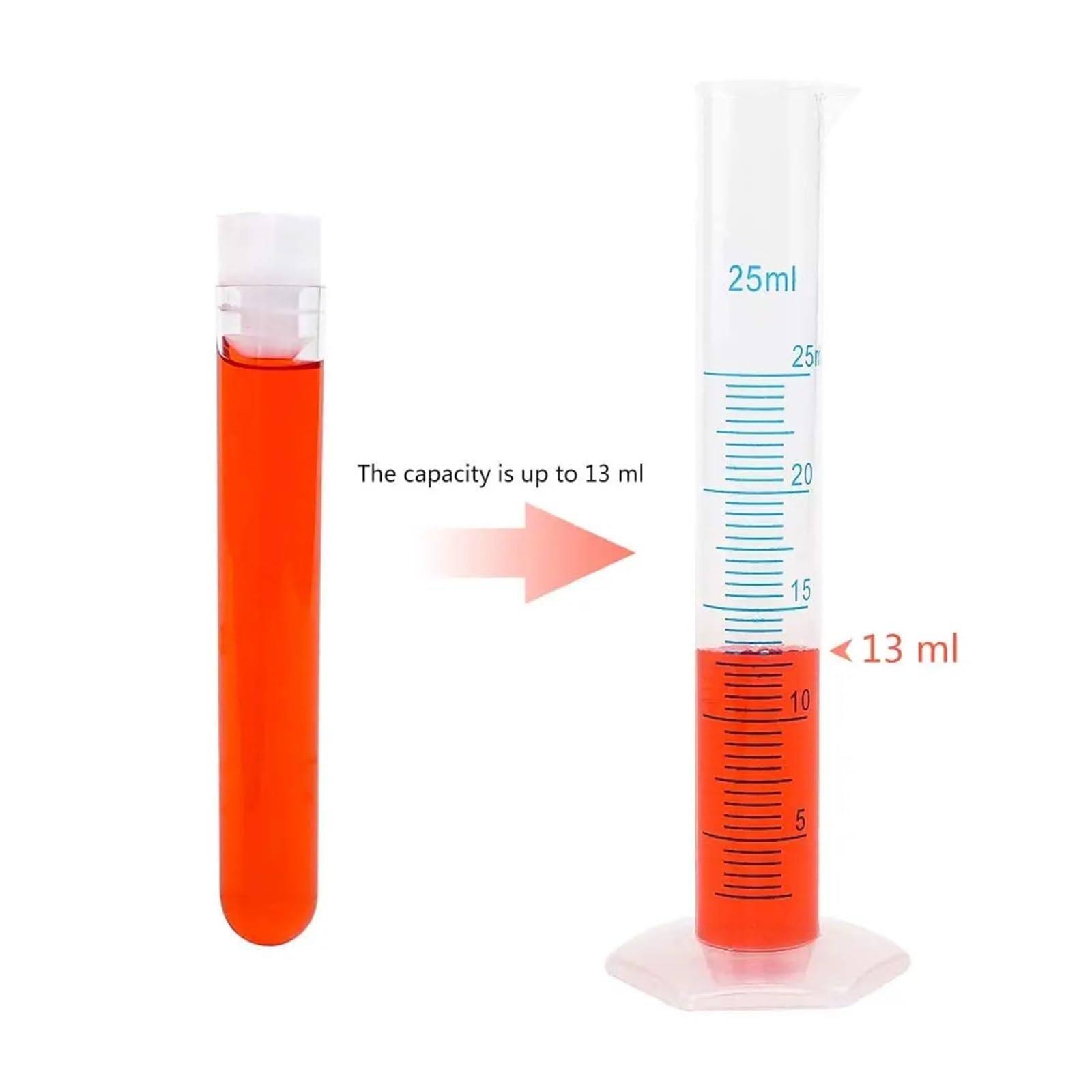 yingyingjia 60 Stück 16 x 100 mm Reagenzgläser aus Kunststoff mit Kappen und 1 Gestell, 13 ml klare Reagenzgläser mit Halter for wissenschaftliche Laborexperimente, 1 Set