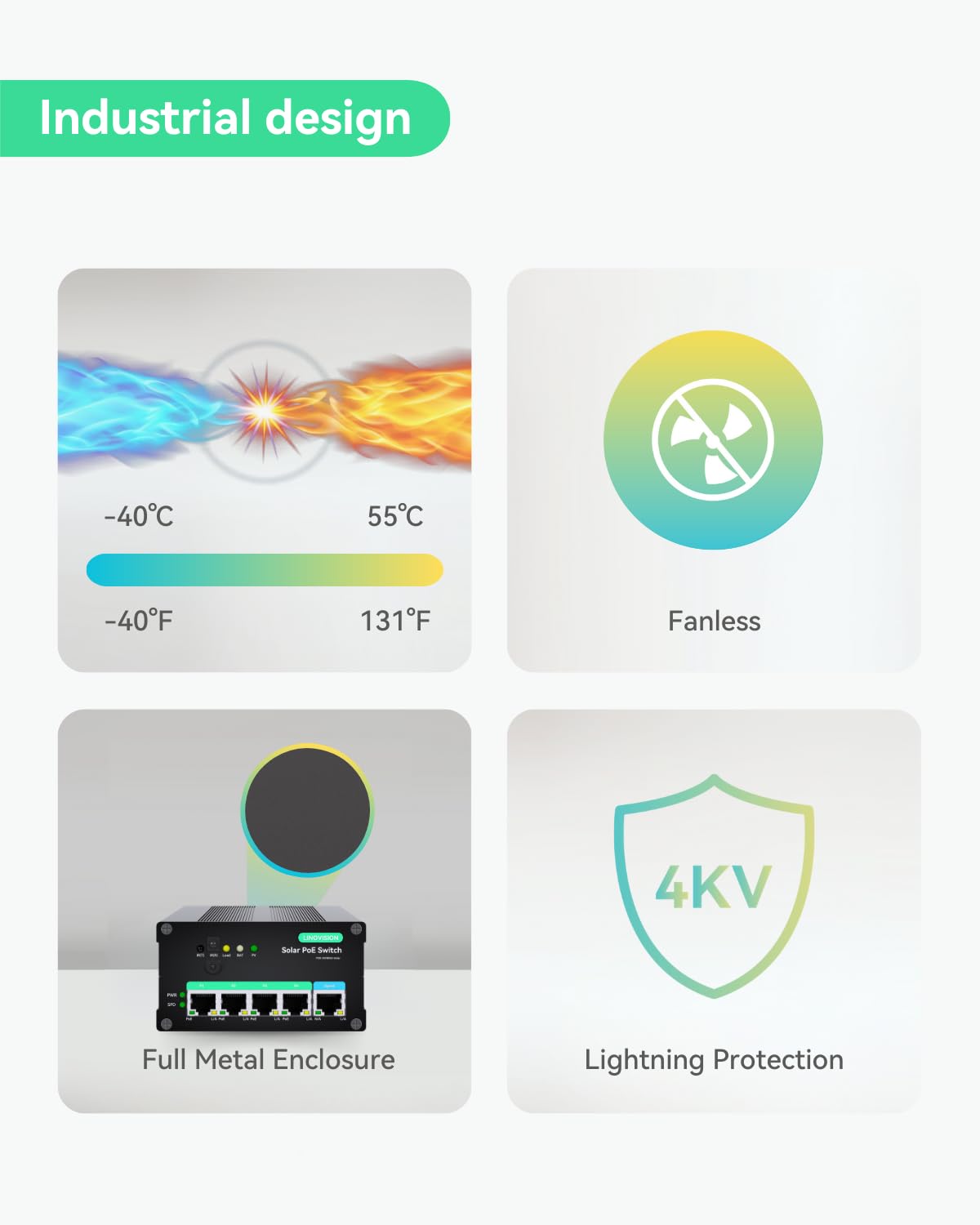 LINOVISION Industrial 4 Ports MPPT Solar PoE Switch | Support Remote Battery Monitoring Total PoE Budget 120W ideal for Security Cameras and IoT Devices NDAA Compliant product thumbnail 7