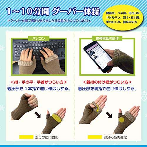 母指CM関節症サポーター【片手1枚】フリーサイズ手首 指 親指 手のひら腱鞘炎、ばね指, 育児 腱鞘炎、ドケルバン、腱鞘炎マウス、母指CM関節症 脳卒中 脳梗塞、リウマチ 手のむくみに！ぶらくさん（サポーター＆リハビリ) (男性・女性(片手)フリ-サイズ, 女性(ダークチャコール)