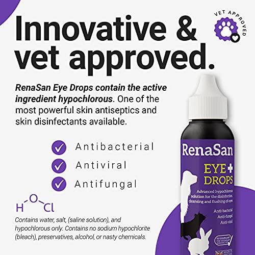 RenaSan Antiseptic Eye Drops (60 ml) – Eye Disinfection, Alcohol-Free, Non-Irritating and Natural Eye Cleaning Solution for Dogs, Cats, Reptiles, Poultry, Avian & Livestock (PACKAGING MAY VARY) - Image 5