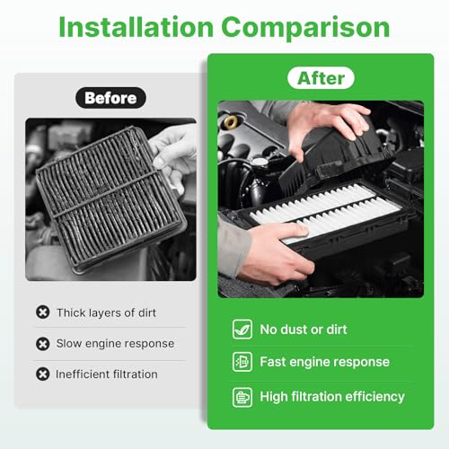 Image of Engine+Cabin Air Filter Fit 22-26 Tucson, 20-26 Sonata (All not for hybrid) | 21-26 Santa Fe, 22-26 Santa Cruz, 21-26 Sorento, 97133L1000, 28113L1000, 99% Filtration Efficiency, Easy Install