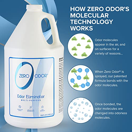 image for Zero Odor - Multi-Purpose Strong Odor Eliminator for Home, Office, Car