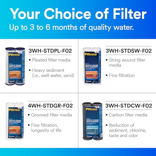 Filtrete Standard Pleated Whole House Water Filter 3WH-STDPL-F02, 2-Pack - image 5