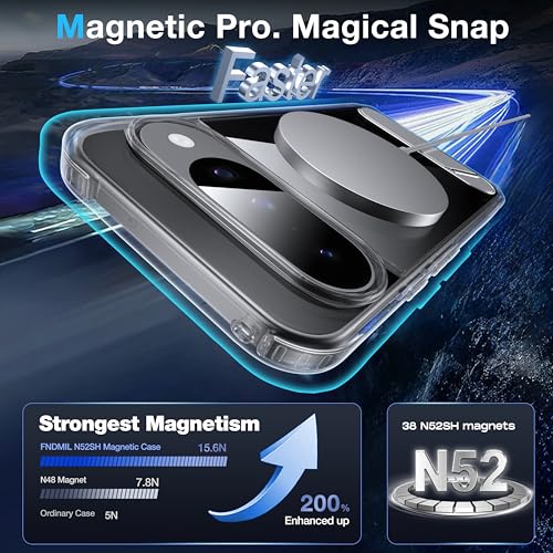 Image of for Google Pixel 10 Case /Pixel 10 Pro Case with MagSafe[Invisible Kickstand][Charge While Standing][Military Shockproof][Anti-Yellowing] Clear Silicone Bumper Pixel 10 /10 Pro Case,Clear