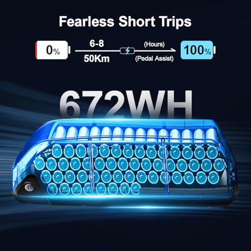 X50 Electric Bike for Adults with 20'' Fat Tyres, 48V 17Ah Removable Battery & 250W Motor, 7-speed Electric Bicycle with LCD Smart Display NFC Card and Indicators, Off Road Ebike for Adults commuting - Image 2