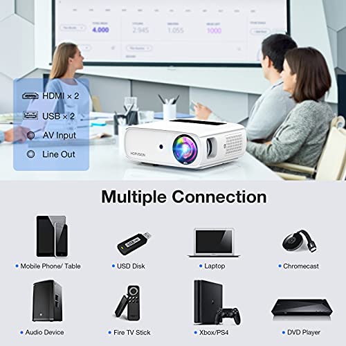 Hopvision TYY0310 Native 1080P Projector Full Hd, 15000Lux Movie Projector With 150000 Hours Led Lamp Life, Support 4K 350 Inch Home Outdoor Projector thumb #4