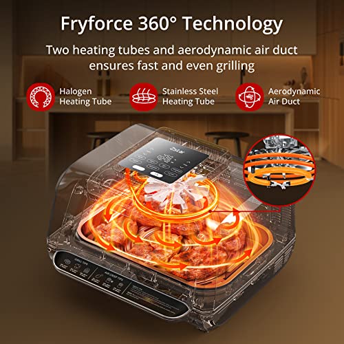 Zstar Indoor Grill Air Fryer Combo with See-Through Window, 7-in-1 Smokeless Electric Air Grill up to 450°F, 1750W Contact Grill with Non-Stick Removable Plates, Even Heat, Silicon Tongs as Gift, 4Qt