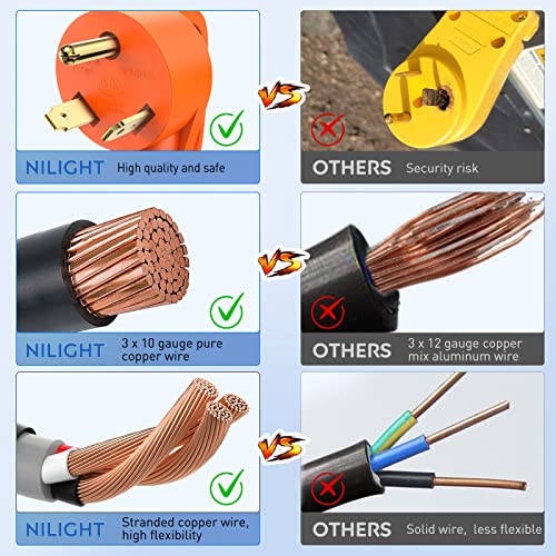 Image of Nilight RV Power Adapter Cord 30 Amp to 15 Amp Pure Copper Heavy Duty 10 Gauge Wire ETL Listed TT-30P to 5-15R 30M /15F Weatherproof Cord for RV Camper Caravan Van Trailer