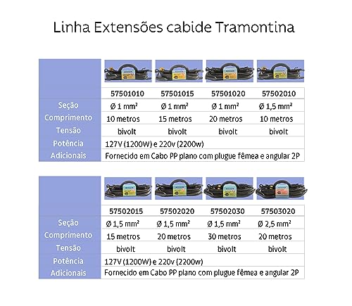 Extens. Tomada Com Cabide 10 Metros 57502010 Tramontina