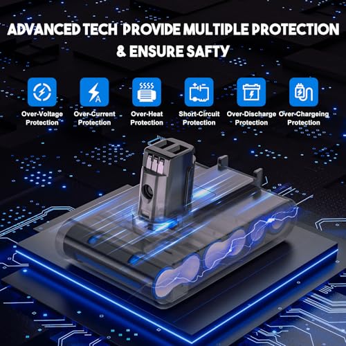 Image of 6.0Ah Replacement for Dyson DC35 Battery [Type A ] 22.2V, Compatible with DC31 DC34 DC44 DC45 Animal 917083-01 Handheld Vacuum Cleaner