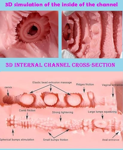 Image of Full Size Sex Doll Soft Big Breasts Lifelike Female Torso Love Dolls Full Body Sex Doll Realistic Full Size Sex Dolls TPE Silicone Sex Dolls Foot Standing Flexible for Male Sex Pleasure, US Stock