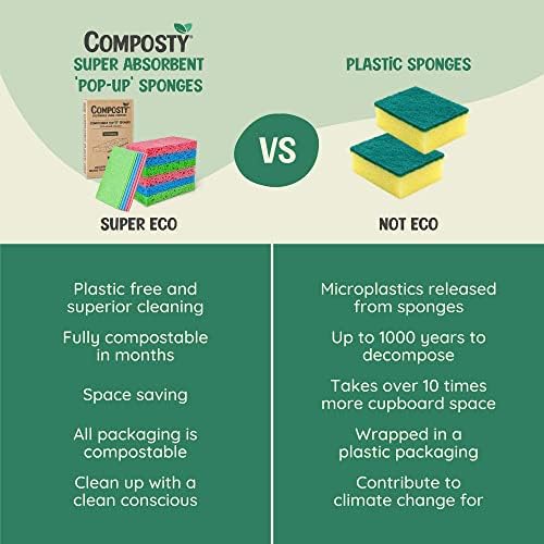 Composty® | 'Pop-Up' Eco Sponges | 6 Pack | Compostable | Zero Waste | Plastic Free | 100% Natural Cellulose | Long-Lasting | 3 Colours: Perfect for Kitchen, Washing Up, Bathroom | One Tree Planted