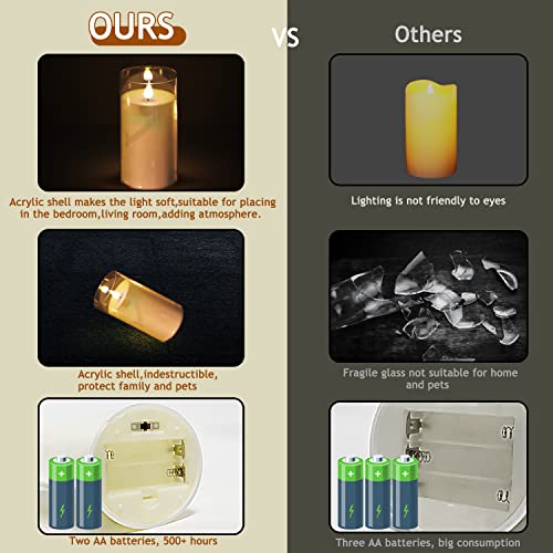 Salipt Led Flameless Candles Flickering Battery Operated Candles Pack Of 3(D: 3" X H: 5" 6" 7") Led Candles Made Of Unbreakable Plexiglass And Remote Control With 24-Hour Timer,Transparent #TOP2