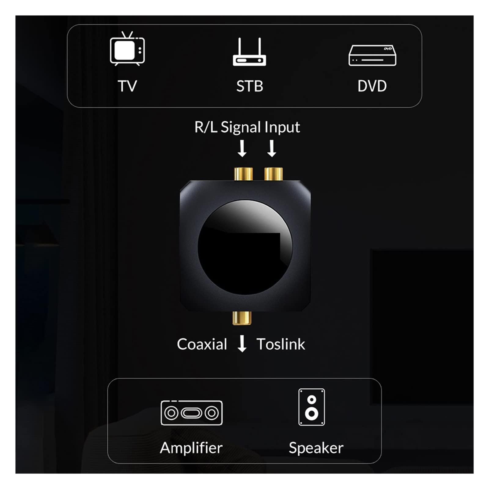 Commutatore Mixer Video, Convertitore audio da analogico a digitale da 96 KHz Adattatore coassiale ottico da 2RCA a SPDIF TV for altoparlante Subwoofer Amplificatore Commutatore Di Streaming Live (Co