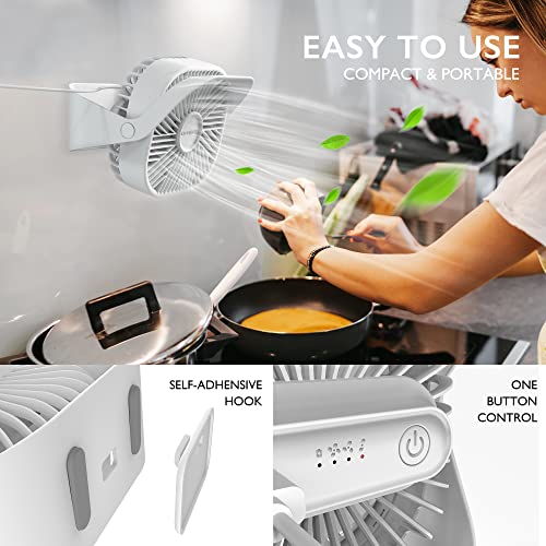 Kimviento Usb Powered Fan Mini Desk Fan Portable Table Fan With 360° Rotate, 3 Speeds Strong Airflow, Quiet Personal Small Desktop Fan For Home Bedroom Office Camping Outdoor Travel, 4Ft Cord, Blue #TOP6