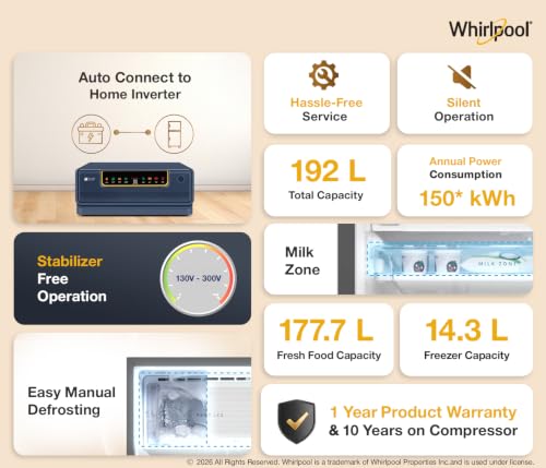 Image of Whirlpool 192 L 4 Star Icemagic Powercool Direct-Cool Single Door Refrigerator (215 IMPC PRM 4S IMPERIAL STEEL-Y-,Grey, 2026 Model)