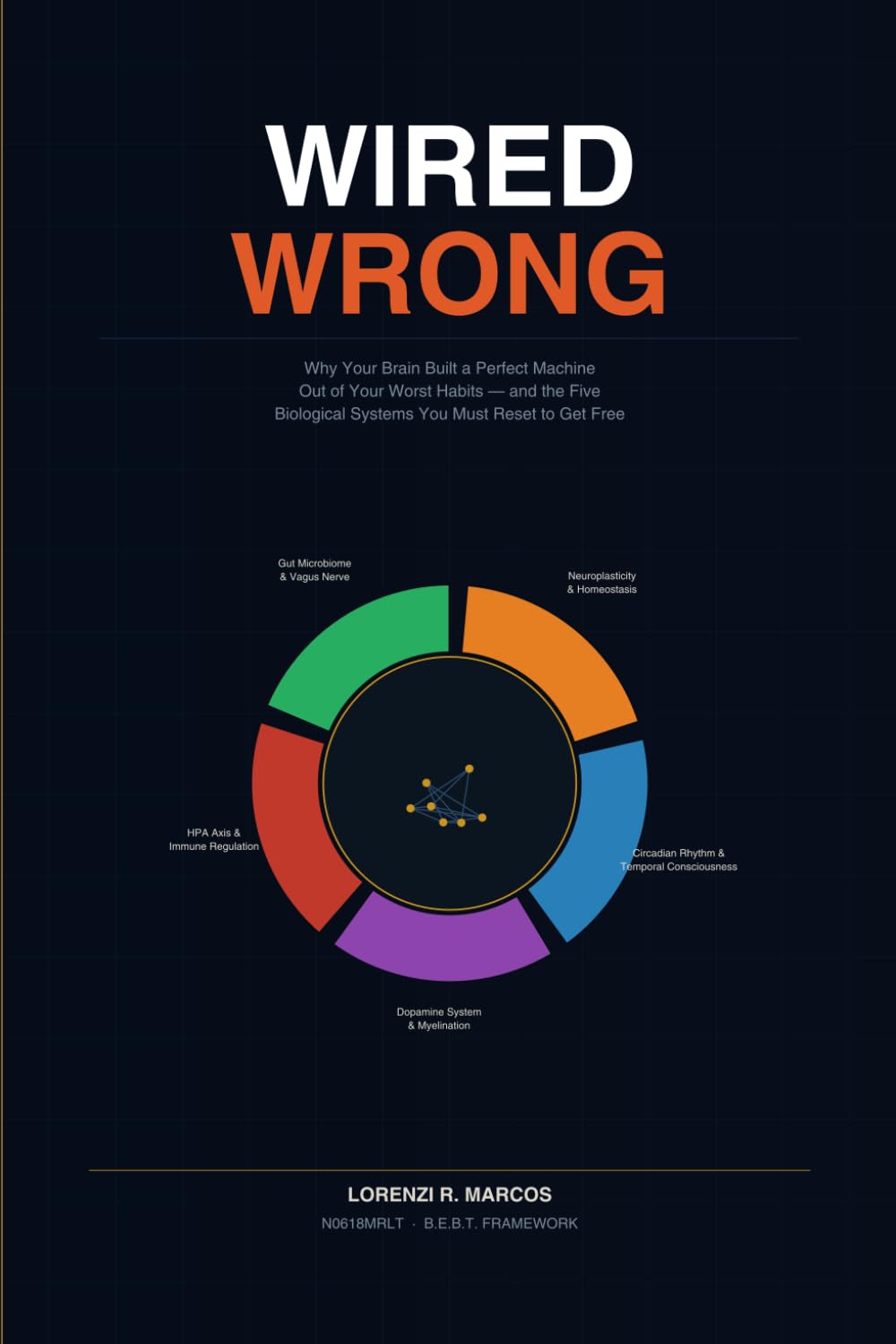 WIRED WRONG: Why Your Brain Built a Perfect Machine Out of Your Worst Habit — and the Five Biological Systems You Must Reset to Get Free