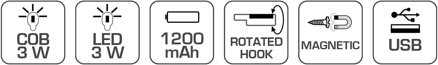 Inspection Light, USB Charging