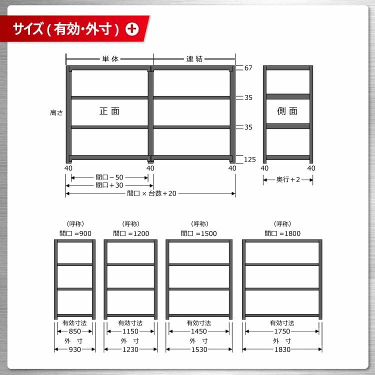スチールラックのキタジマ 軽量 軽中量棚150kg 連結 幅180&times;奥行30&times;高さ120cm 3段 ブラック F 150kg/段