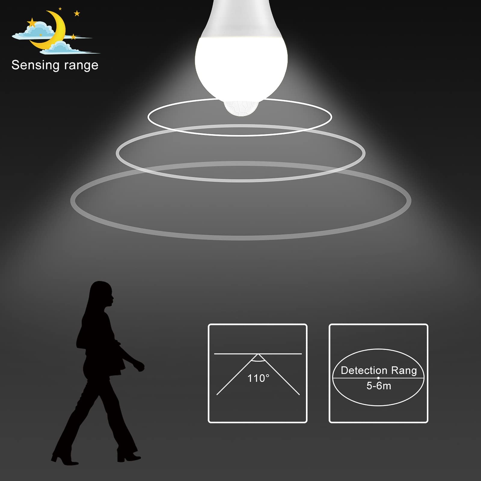 Weskjer B22 Motion Sensor LED Bulbs, 4 Pack B22 LED Bayonet Light Bulbs 12W 1020LM, 6000K Cool White, CIR>85 - Image 4