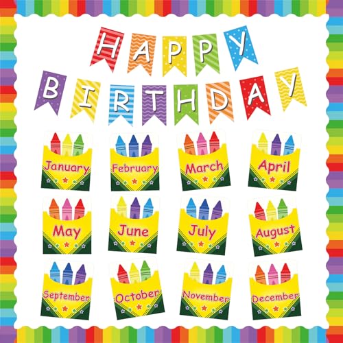 Tableau d'affichage Happy Birthday pour égayer une salle de classe maternelle