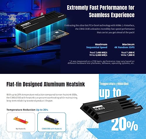 Image of KLEVV CRAS C930 1TB M.2 2280 NVMe PCIe Gen4x4 Internal Gaming SSD Aluminium Heatsink Included, Compatible with PS5, up to 7400MB /s with DRAM Cache (K01TBM2SP0-C93)